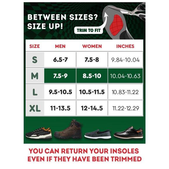 Plantar Fasciitis Relief - Shoe Insoles Men Women Medium Arch Support (S) Green - Picture 3 of 6